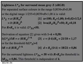 Index Html